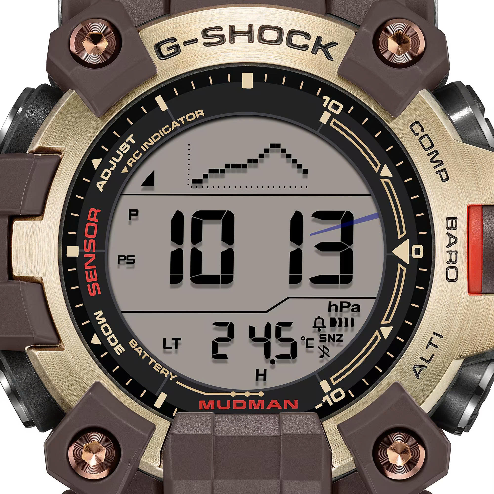 Đồng Hồ Nam Chính Hãng CASIO G-SHOCK GW-9500MH-5